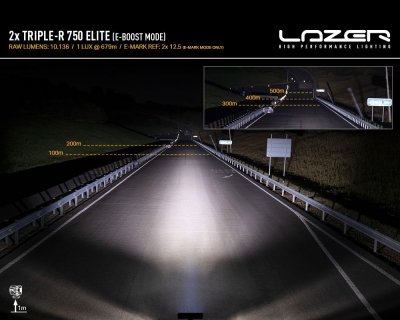Slide til Lazer Triple-R 750 ELITE til Toyota Land Cruiser 300 fra 2022-