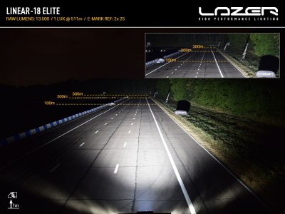 Ekstralys-pakke Lazer Volkswagen Caddy fra 2020