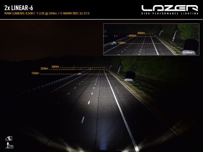 Ekstralys-pakke Lazer Volkswagen ID.Buzz fra 2023 og frem