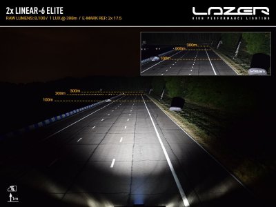 Ekstralys-pakke Lazer Volkswagen ID.Buzz fra 2023 og frem
