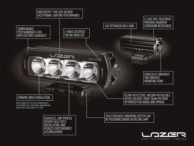 Ekstralys-pakke Lazer Volkswagen Transporter T6,1 fra 2020-