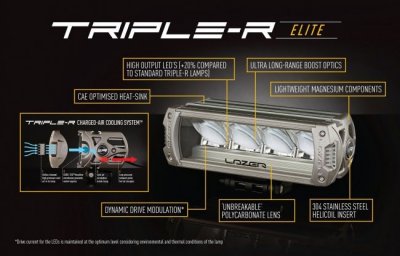 LAZER Tripple-R 1000 Elite ekstra let rampe