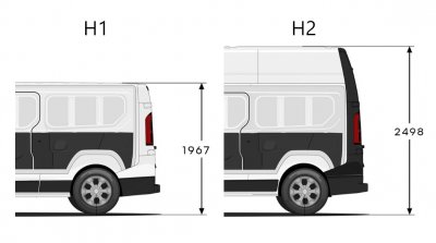 Tagbøjler Renault Trafic (H2) fra 2015-