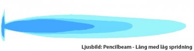 Hella Rallye 3003 Pencilbeam med hvid glaslinse