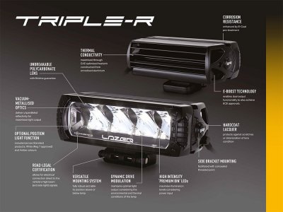 Lazer Triple-R 750 til Toyota Hilux GR Sport fra 2022-2024