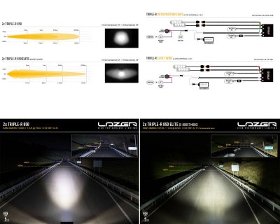 Ekstralys-pakke Lazer Ford Ranger Limited 2023-