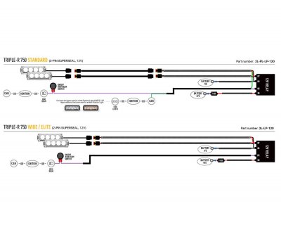 Ekstralys-pakke Lazer Triple-R 750 Mercedes Sprinter fra 2014-2018