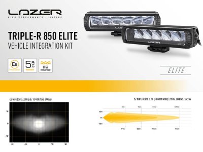 Ekstralys-pakke Lazer Ford Ranger XLT fra 2023-