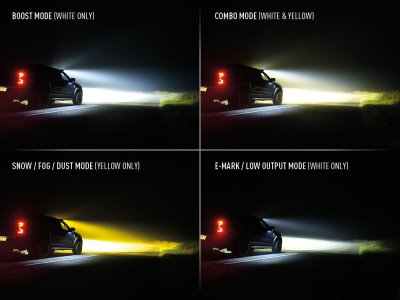 Led Ramp Lazer Linear 18 Elite+ - 532 mm - 14 850 lumen
