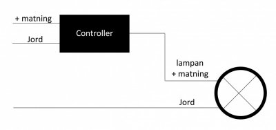 Controller til LED-bremselys