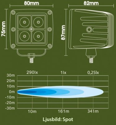 LED hjælpelys 80x75 mm 10-30 V