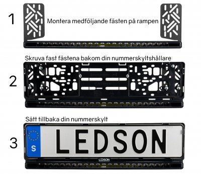 LEDSON Blade - LED-rampe 20,5 88W