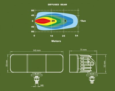 LEDSON Hydra30 - Vinklet arbejdslys - 30W