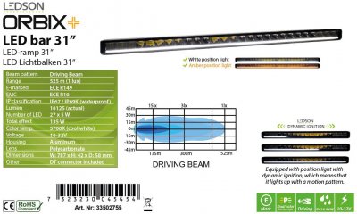 LEDSON Orbix+ 31" LED Ramp - 787 mm (31"), 135W, Dynamisk positionslys