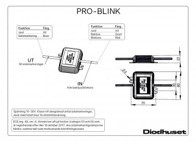 Pro-Blink til sidemarkører - Få dine sidemarkører til at blinke i blinklyset | 12-24V