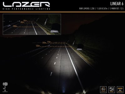 Lazer LED Ramp Linear 6 - 220 mm - 2250/4050 lumen