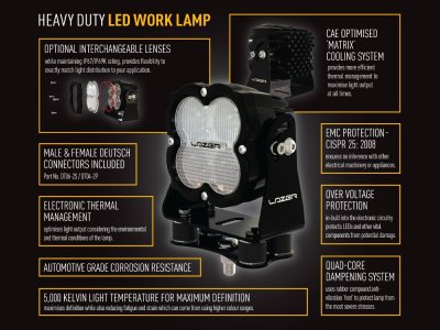 Lazer LED-arbejdslampe Utility 45W - 4300 lumen