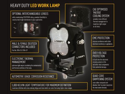 Lazer LED-arbejdslampe Utility 80W - 8820 lumen