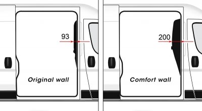 Komfortvæg til Toyota Proace Max fra 2024-