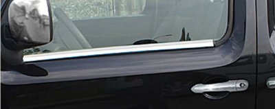 Lister til Renault Kangoo 2008-/2014-