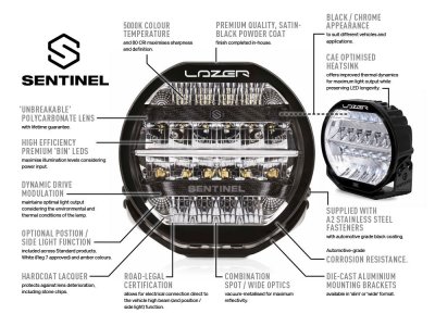 Lazer Sentinel 7 Elite ekstra lygte i hvid farve med positionslys