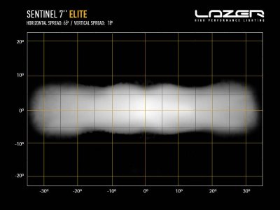 Lazer Sentinel 7 Elite ekstralygte i sort version med positionslys