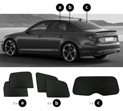 Solskærm Audi A4 Sedan fra 2016 og frem