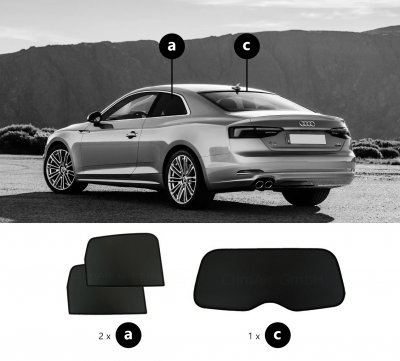 Solskærm Audi A5 Coupé fra 2016-