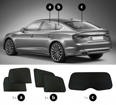 Solskærm Audi A5 Sportback fra 2016-