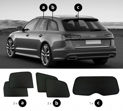 Solskærm Audi A6 Avant/Allroad fra 2012-2018