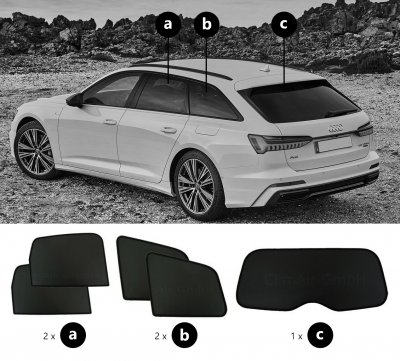 Solskærm Audi A6 Avant/Allroad fra 2019-