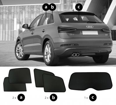 Solskærm Audi Q3 fra 2012-2018