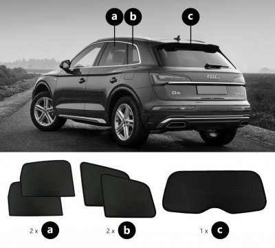 Solskærm Audi Q5 fra 2017-2024