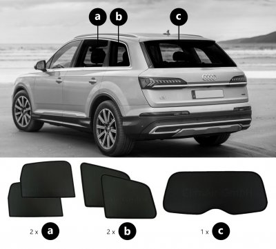 Solskærm Audi Q7 fra 2015-