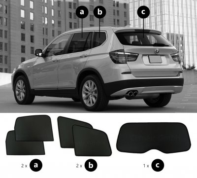 Solskærm til BMW X3 fra 2010-2017