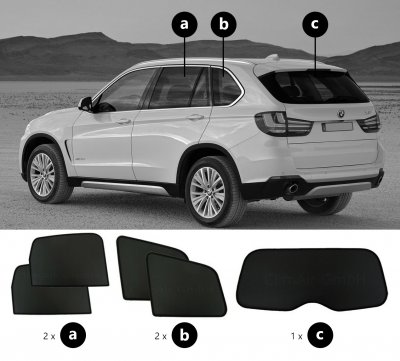 Solskærm BMW X5 fra 2013-2018