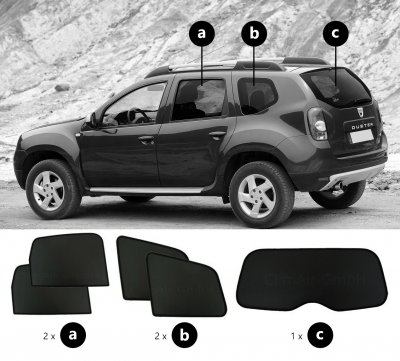 Solskærm Dacia Duster fra 2010-2017