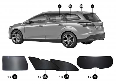 Solskærm Ford Focus Variant fra 2011-2017