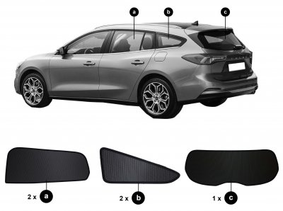 Solskærm Ford Focus fra 2018-