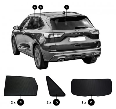 Solskærm Ford Kuga fra 2020-
