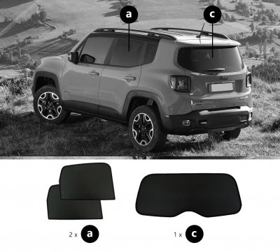 Solskærm Jeep Renegade fra 2014-