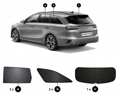 Solskærm Kia Ceed fra 2019-