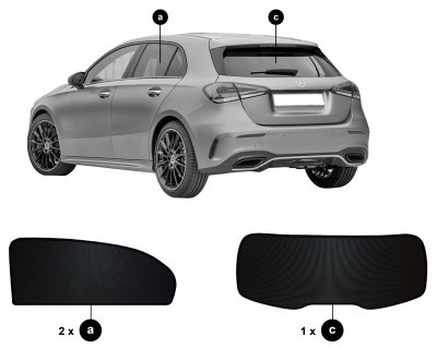Solskærm Mercedes A-Klasse fra 2018- og fremefter