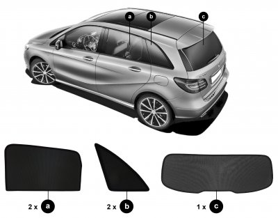 Solskærm Mercedes B-Klasse fra 2018-