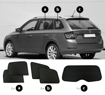 Solskærm Skoda Fabia Kombi fra 2015-2021