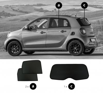 Solskærm Smart Forfour fra 2014-