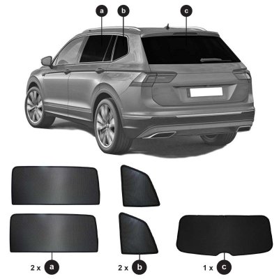 Solskærm Volkswagen Tiguan Allspace fra 2016-2023