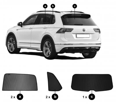 Solskærm Volkswagen Tiguan fra 2016-2023