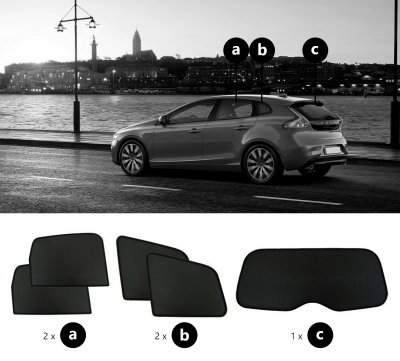 Solskærm Volvo V40 fra 2013-2019
