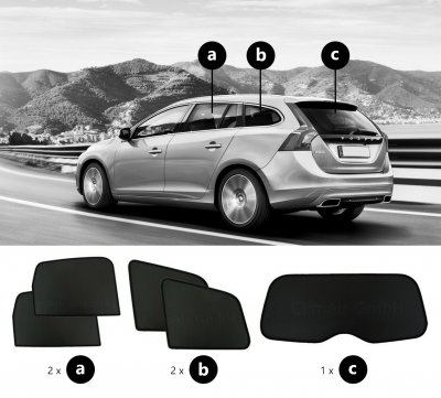 Solskærm Volvo V60 fra 2011-2017